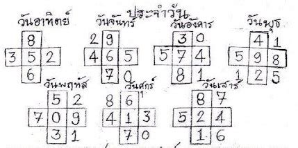 หวย649ไต้หวัน|คำนวนหวยไต้หวัน .